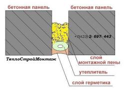 Устранение протеканий, ремонт панельных швов....